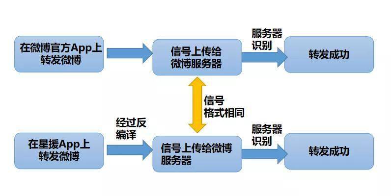 澳门精准的资料大全192集,数据驱动实施方案_微型版23.179