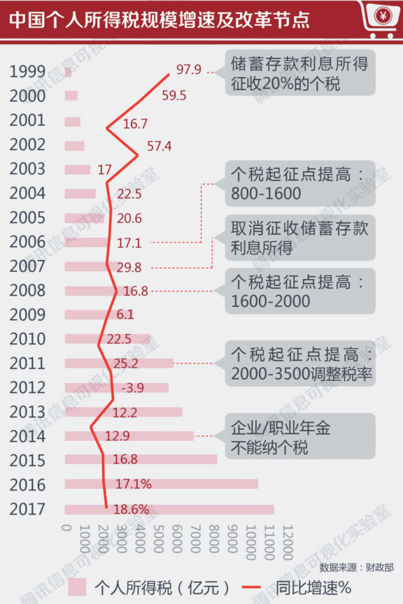 一码一肖100%准确功能佛山,重要性解释落实方法_安卓款22.729