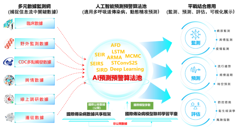 新澳最精准正最精准龙门客栈免费,可靠性策略解析_Pixel11.306