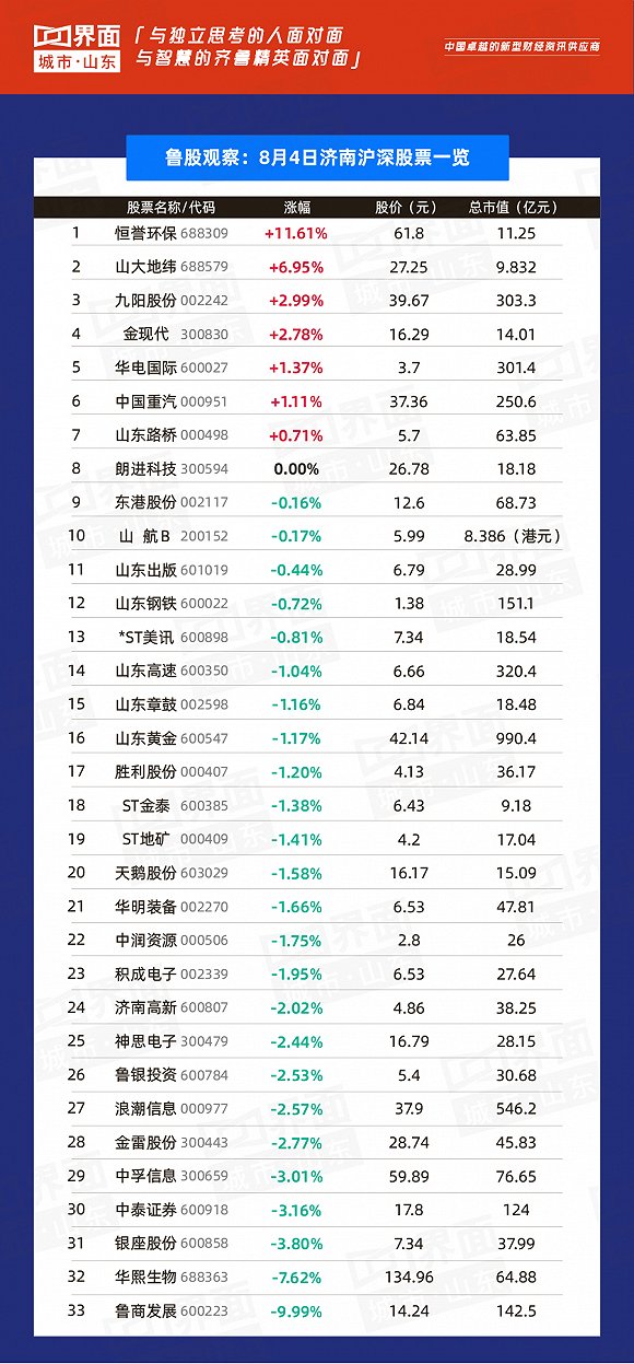 澳门三肖三码精准100%黄大仙,全面执行计划数据_4DM59.37