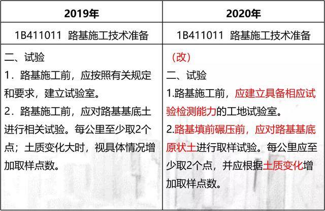 澳门免费材料,精准实施解析_复刻款36.118