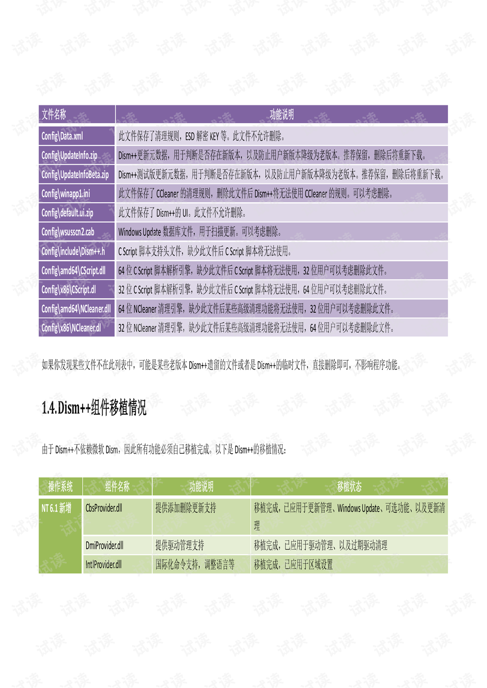 澳门王中王100%期期中,实证说明解析_标配版36.736