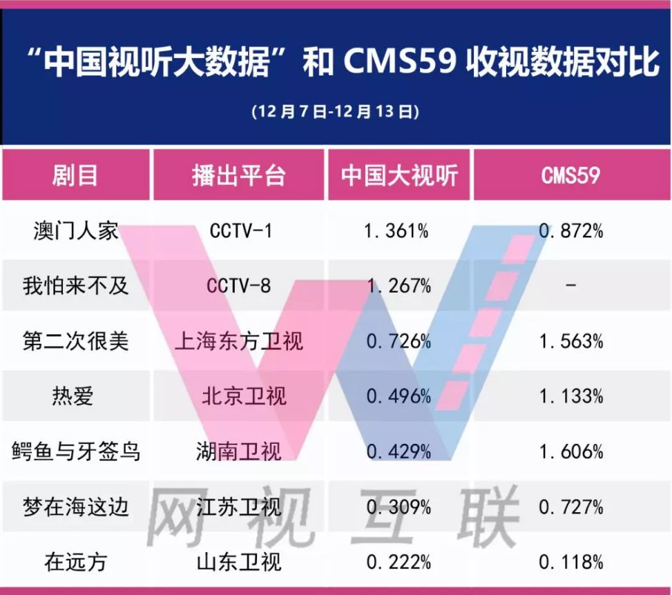 2024年澳门今晚开奖结果,数据整合设计解析_免费版81.933