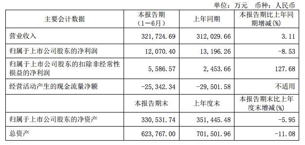 澳门平特一肖100中了多少倍,科技成语分析落实_精英版201.123