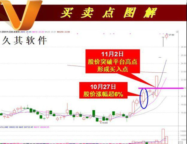 澳门三肖三码精准100%公司认证,经济性执行方案剖析_进阶版20.654