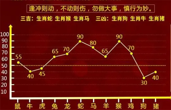 王中王鉄算盘一肖一码,实地验证策略方案_钱包版93.970