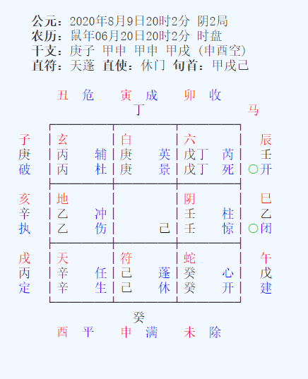 澳门三肖三码三期凤凰网诸葛亮,未来解答解析说明_V211.321