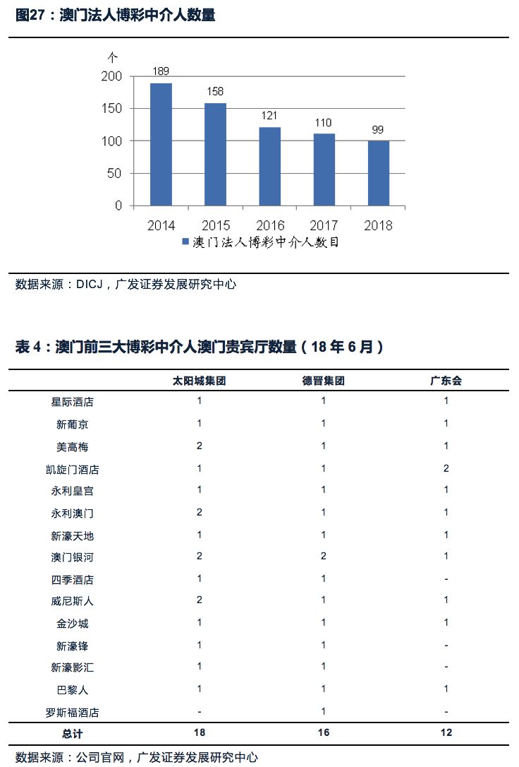 新澳门期期精准准确,实地考察分析数据_专属版49.963