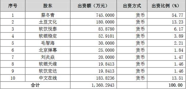 王中王100%免费资料大全,全面解析数据执行_Kindle54.23