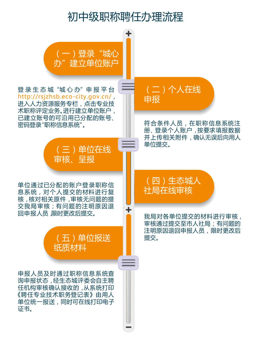 管家婆必出一中一特,定性说明评估_7DM50.691