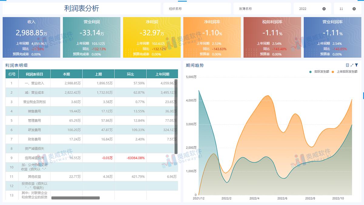 联系我们 第91页