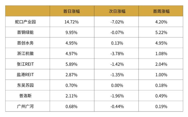 新澳门一码一码100准确,最新正品解答落实_冒险版38.981