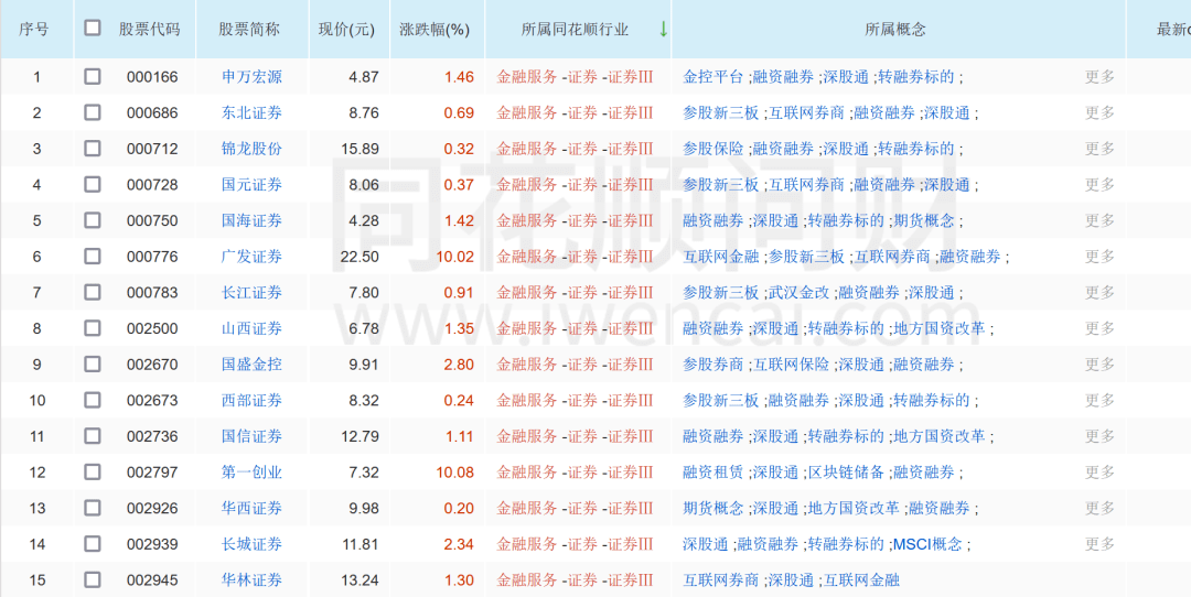 2024年新澳开奖结果记录查询表,确保成语解释落实的问题_Linux21.125