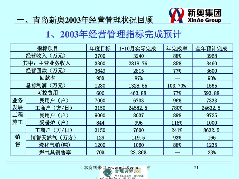 新奥精准免费资料提供,全面实施数据策略_V273.313