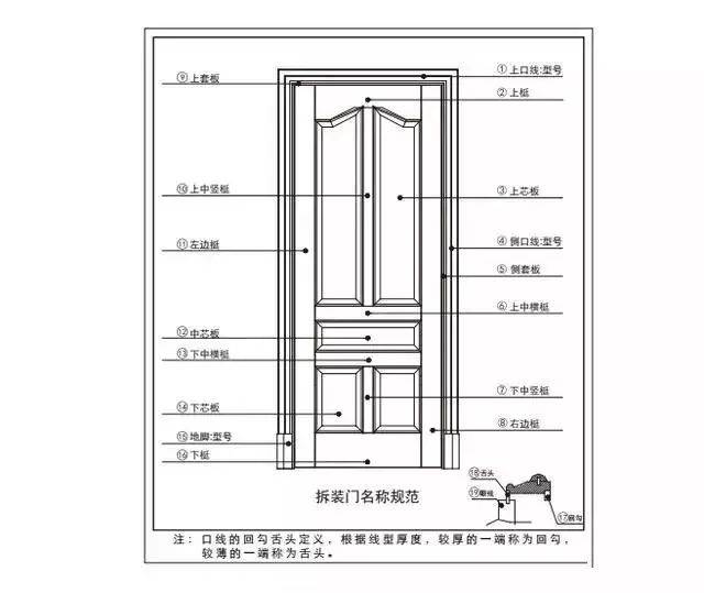 新门内部资料精准大全,诠释解析落实_苹果款50.240