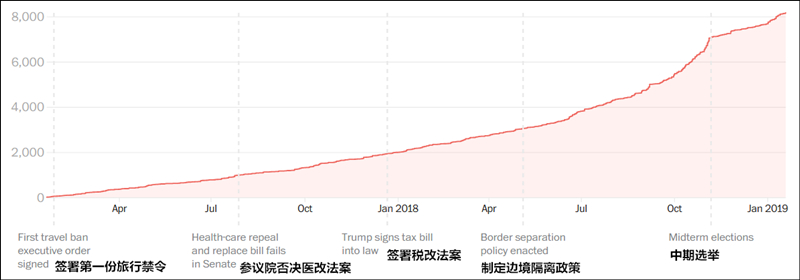 远方的星光 第2页