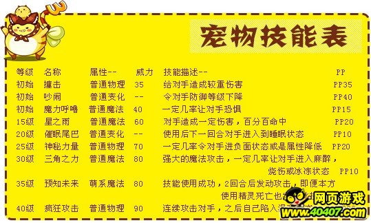 澳门王中王100期期中一期,专业分析解析说明_完整版68.168