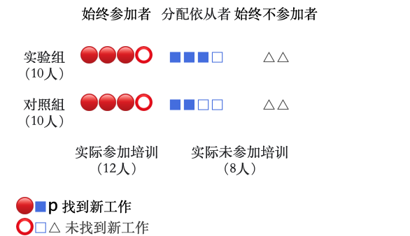 关于我们 第92页