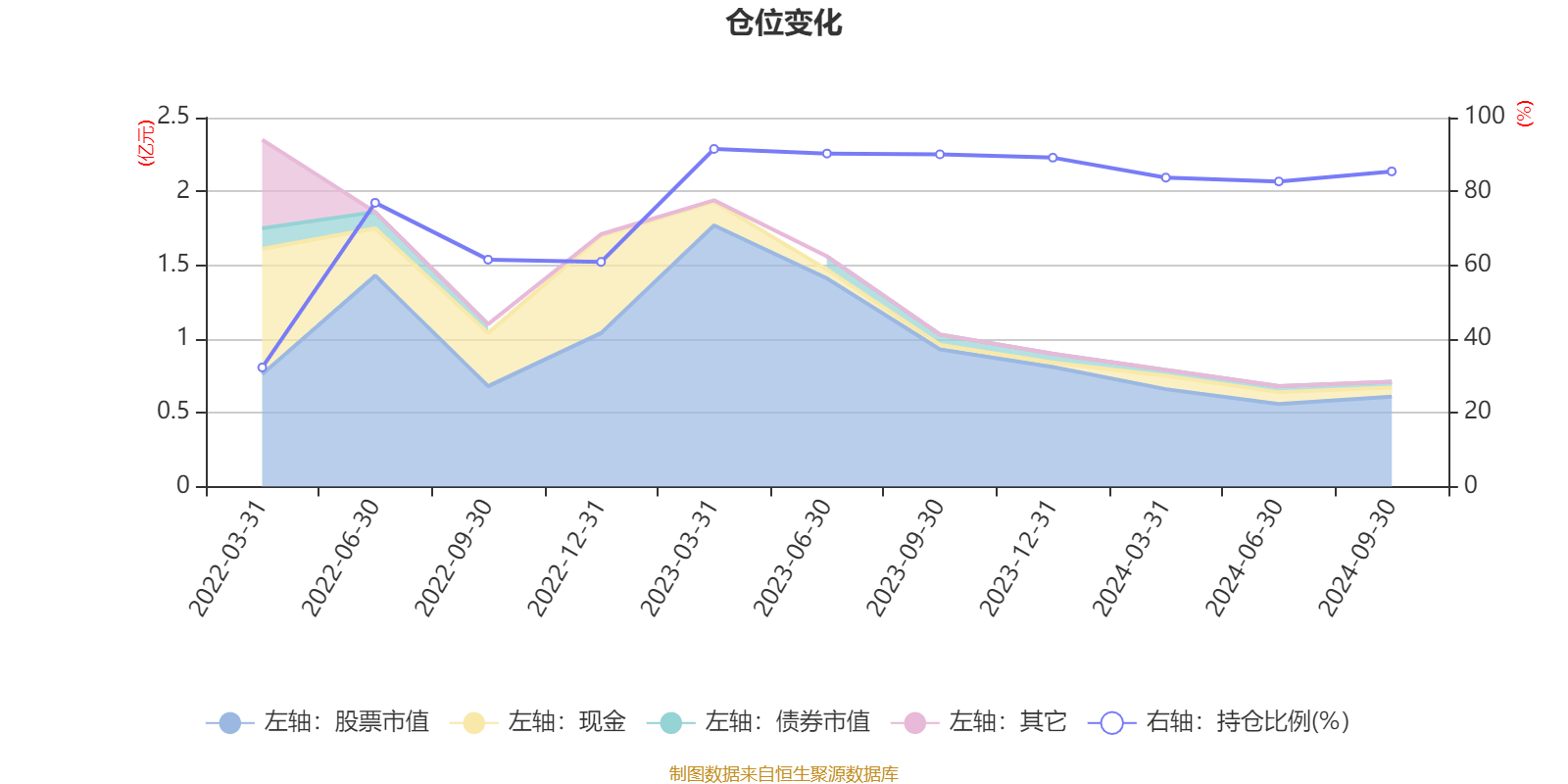 2024年香港开奖结果记录,深入数据执行方案_黄金版23.539