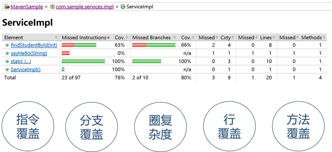 新澳最精准正最精准龙门客栈,综合计划评估说明_领航款98.492