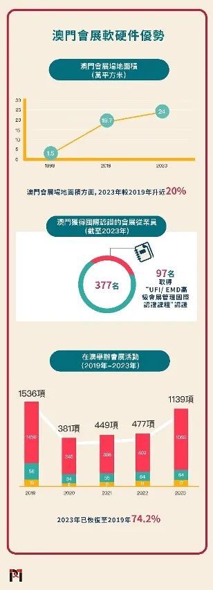 新澳门最精准正最精准龙门2024资,整体讲解规划_HarmonyOS71.822