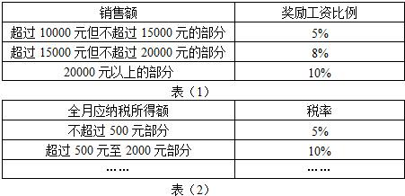 新澳天天开奖资料大全最新100期,长期性计划定义分析_GT67.383