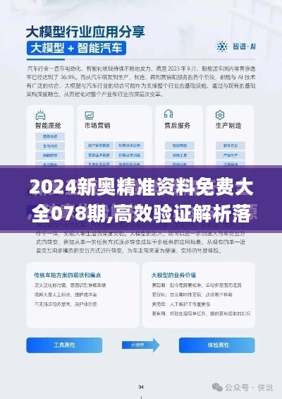 新奥正版全年免费资料,标准化程序评估_zShop33.154