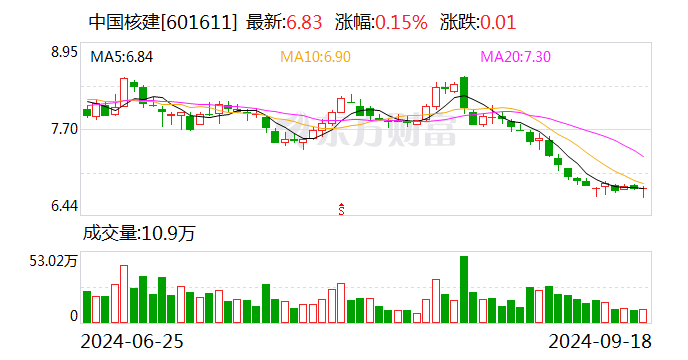 2024香港今期开奖号码马会,最新热门解答落实_PT11.946