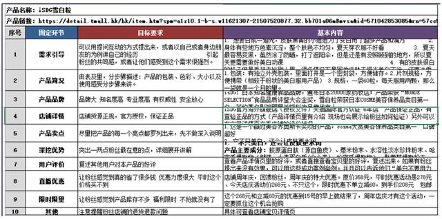 澳门三肖三码精准100%,深入解析应用数据_纪念版89.975