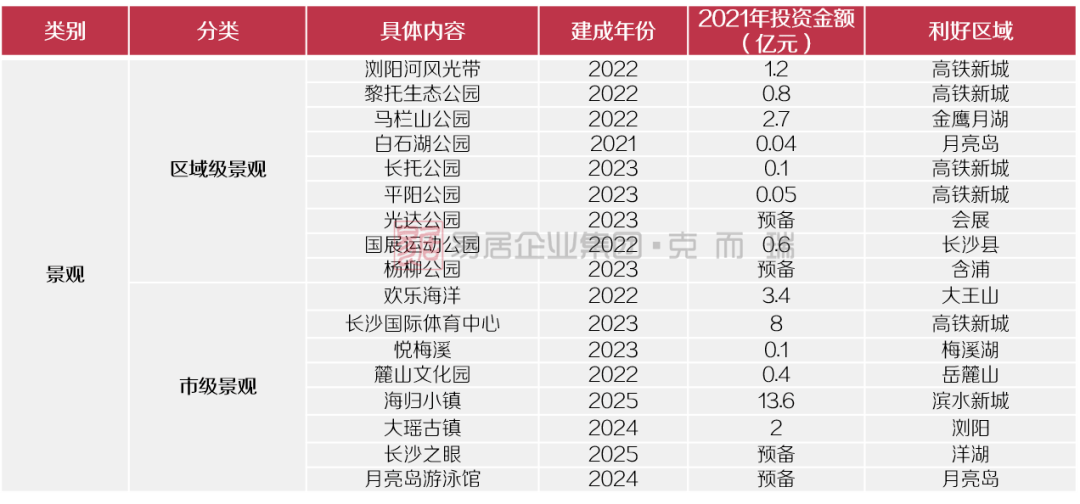 红姐资料统一大全,高速方案规划响应_超值版17.628