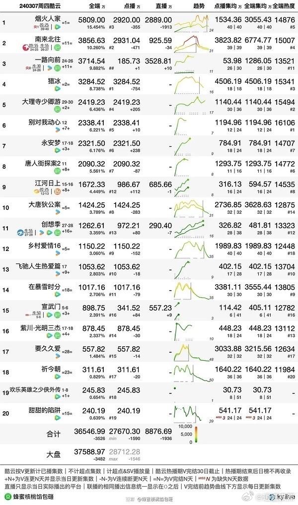 澳门六开奖结果2024查询网站,深层设计数据策略_云端版30.869