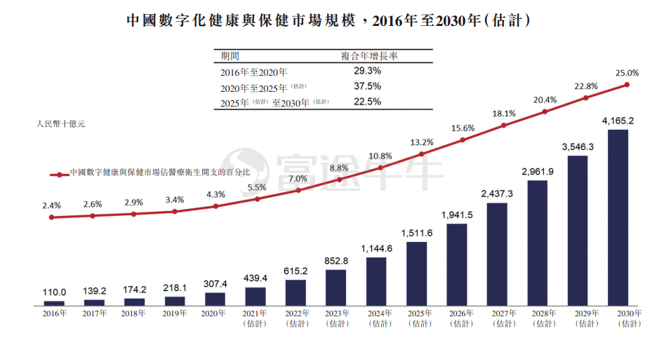 香港4777777的开奖结果,高速响应设计策略_完整版41.592