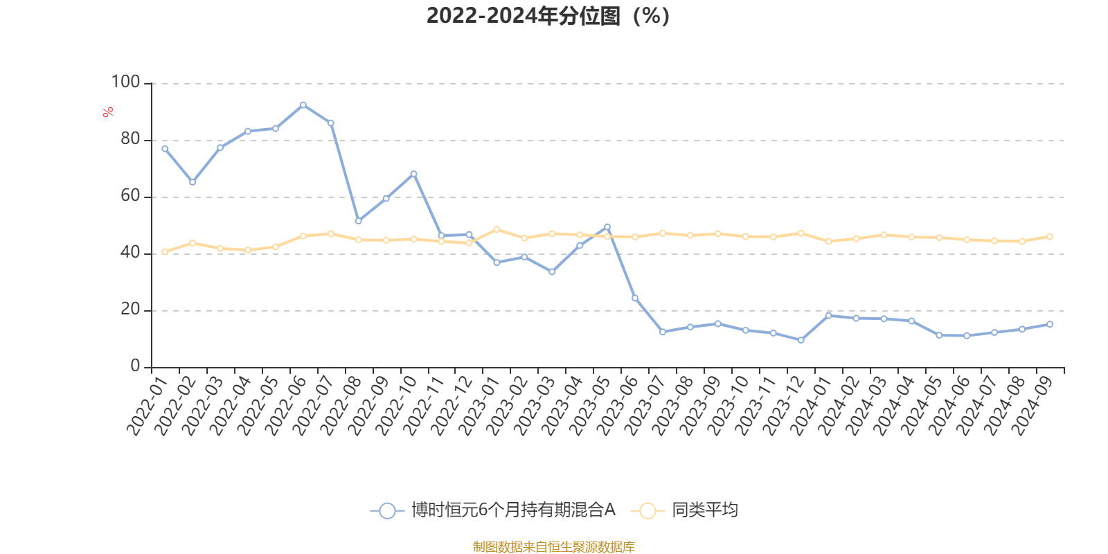 2024年12月17日 第70页