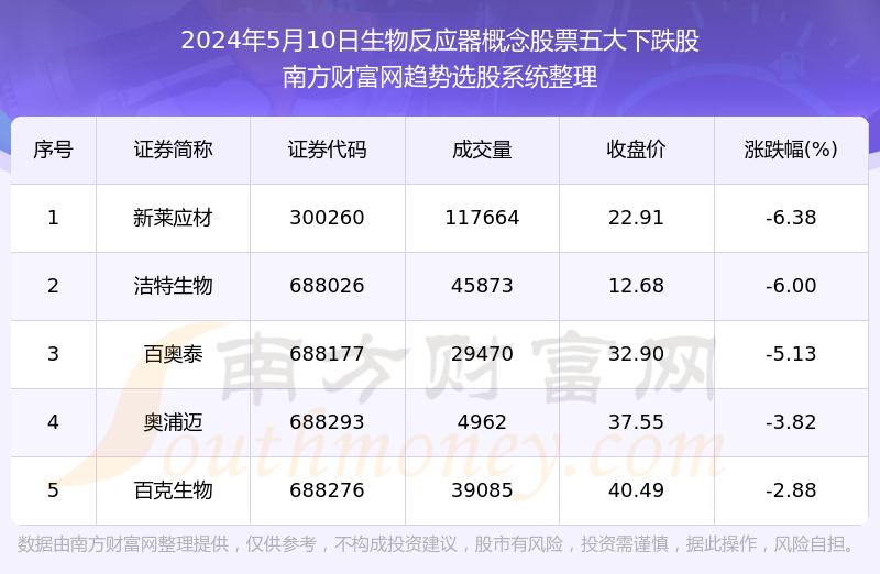 2024年新奥历史记录,实证解答解释定义_微型版70.113