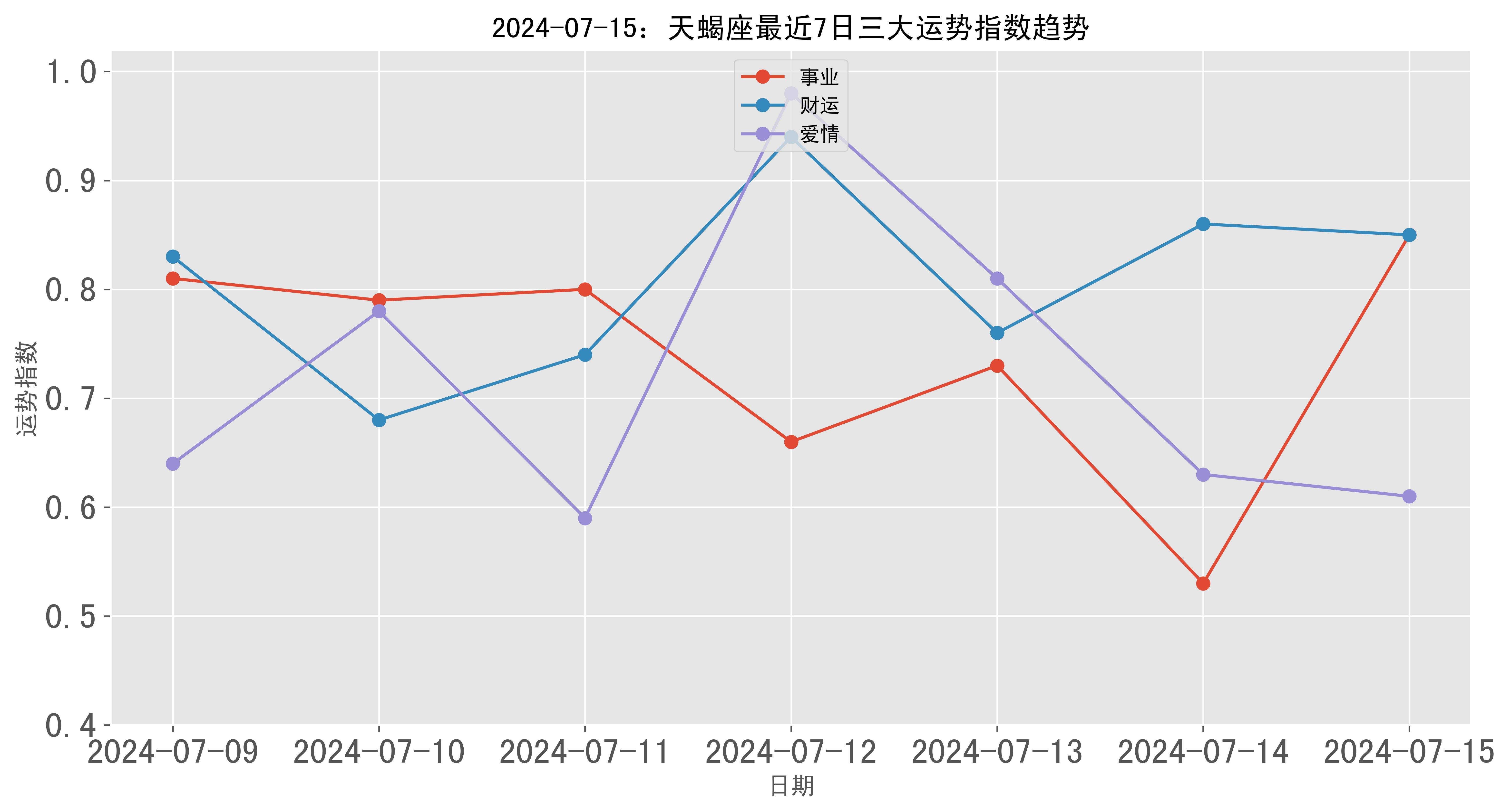 新澳天天彩免费资料49,实地分析数据设计_4K71.738