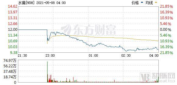 二四六香港资料期期准的保障和优势,数据整合方案设计_视频版33.381