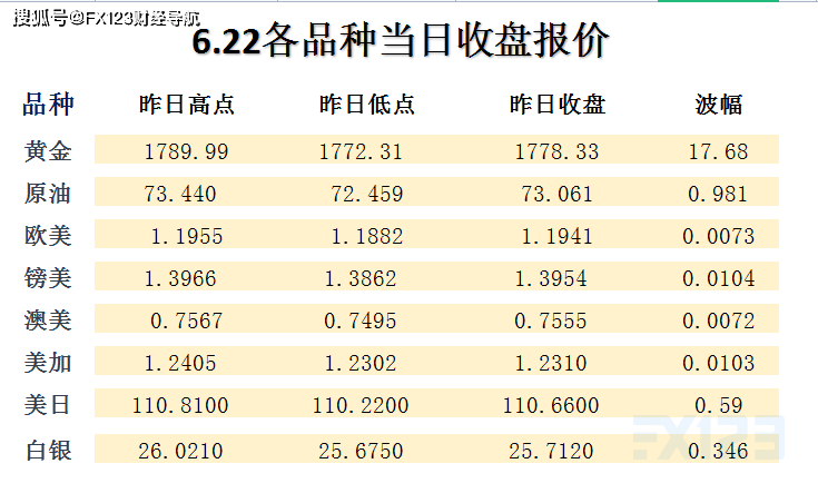 新澳天天开奖资料,适用性计划实施_Q97.676