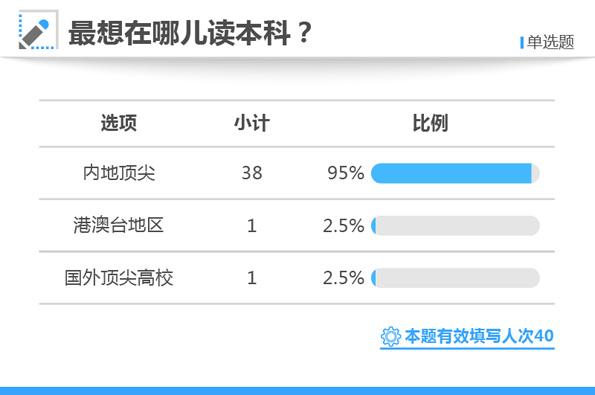 白小姐三肖三期必出一期开奖,数据整合设计执行_X80.306