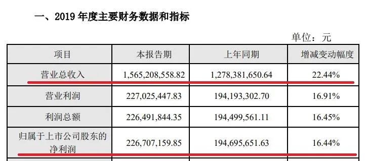 新澳最新版精准特,专业解答解释定义_苹果款94.264