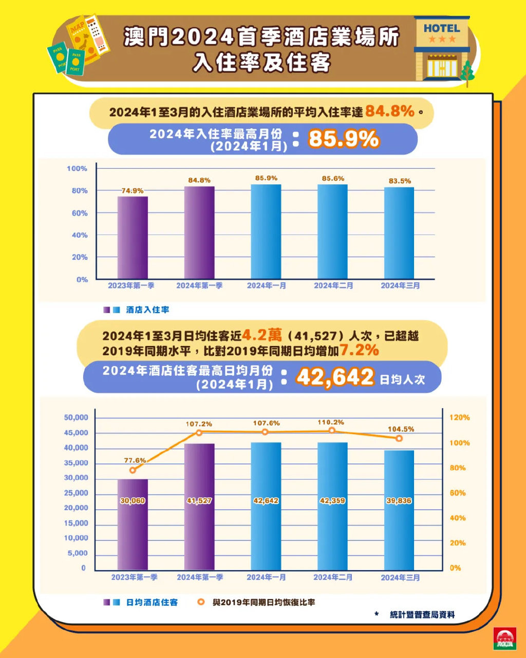 澳门最准的资料免费公开,系统化推进策略研讨_Pixel49.14