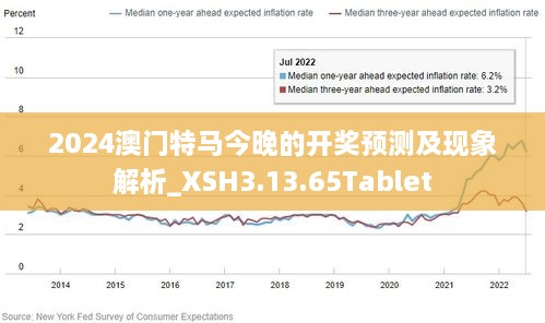 2024年澳门正版免费,全面理解执行计划_Device96.543