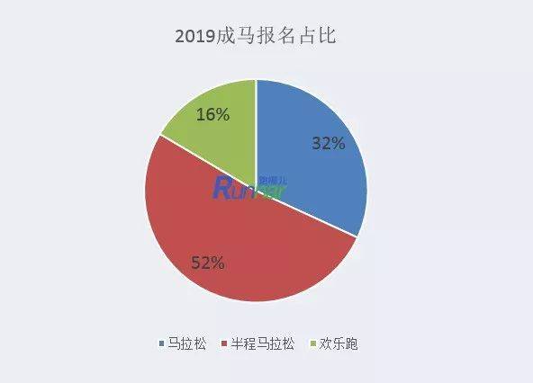 澳门马报,全面分析数据执行_豪华版92.143