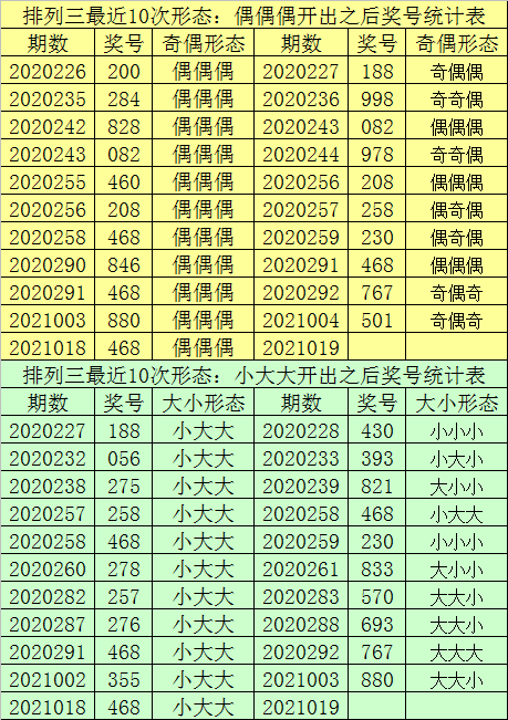 大三巴最准的一肖一码,深入应用数据解析_FT25.438