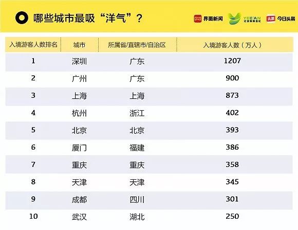 澳门六开奖结果2024开奖记录查询十二生肖排,数据分析解释定义_免费版70.116