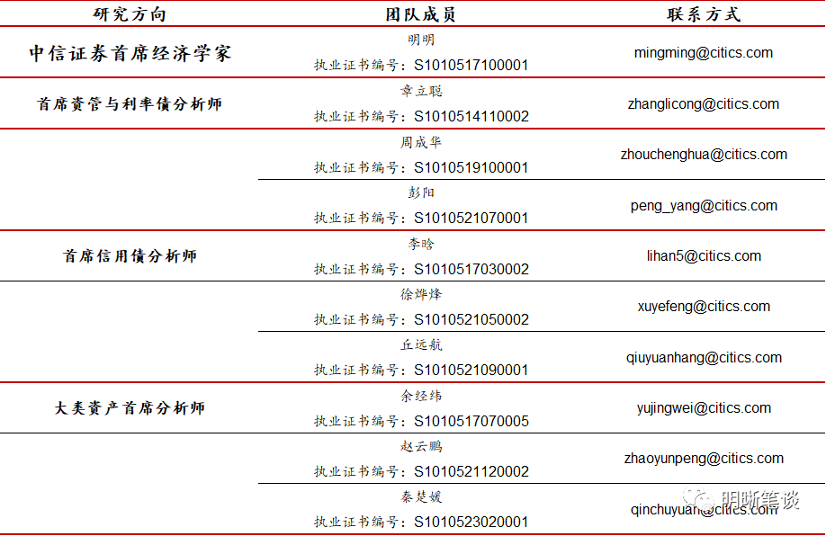 新澳门六开奖结果记录,权威方法解析_Prime66.661