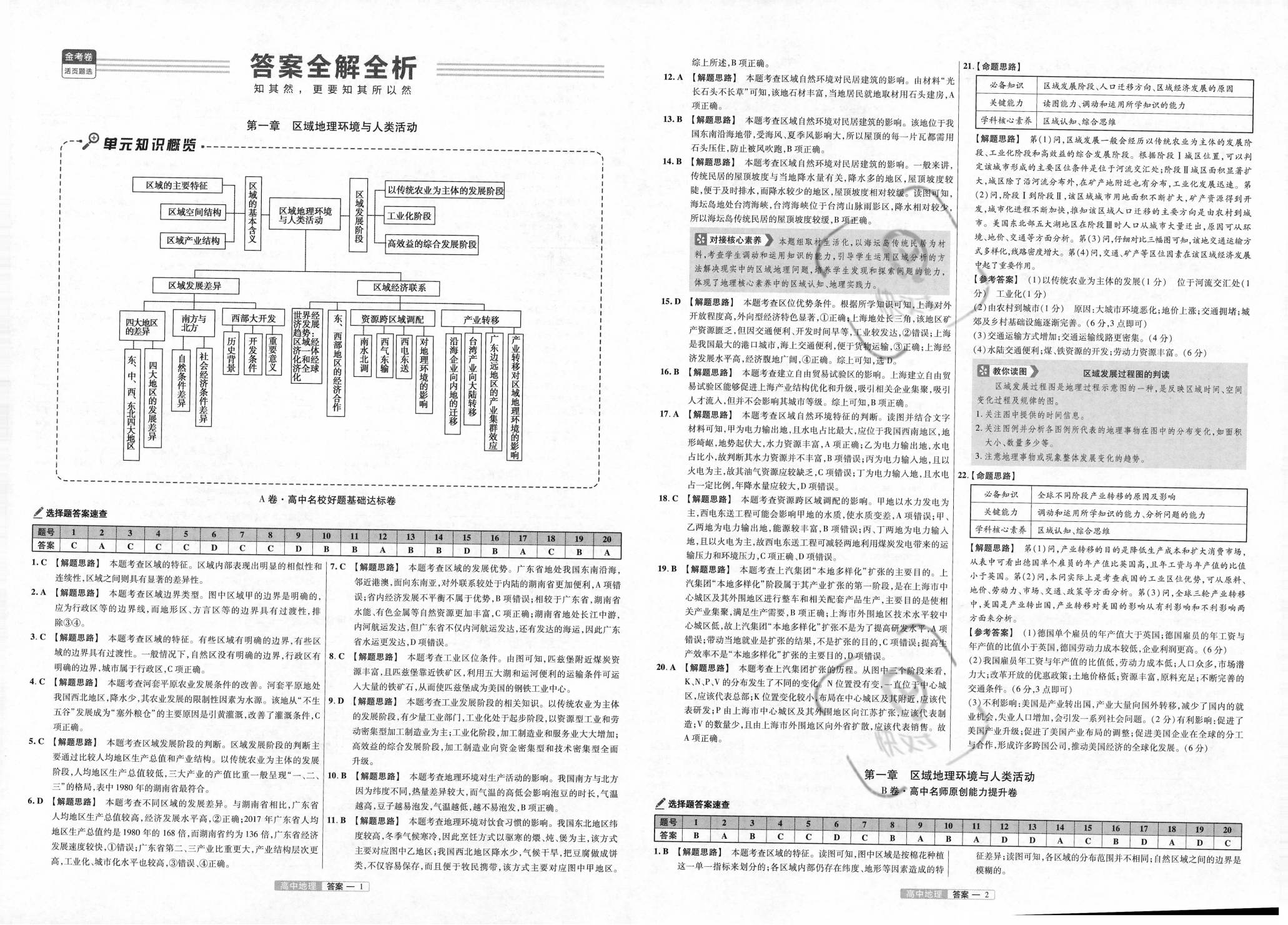 全年资料免费大全,统计分析解析说明_KP96.915