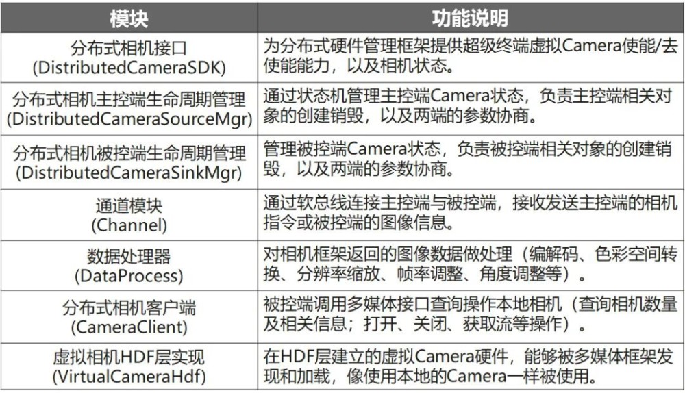 最准一肖100%准确使用方法,精细化评估解析_静态版27.614