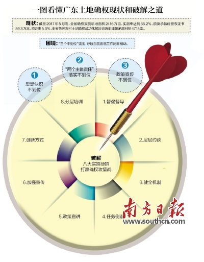 澳门最精准正最精准龙门蚕,快速设计问题解析_探索版50.98