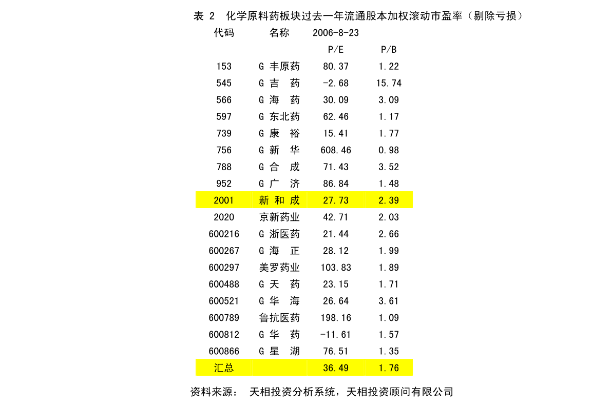 泉湾村民委员会最新发展规划