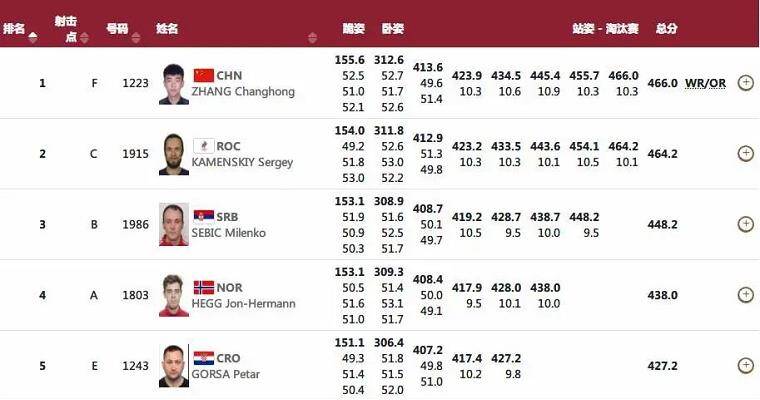 新澳门开奖结果2024开奖记录,专家意见解析_LT53.790